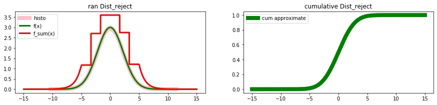 ../_images/Dist_reject.jpg